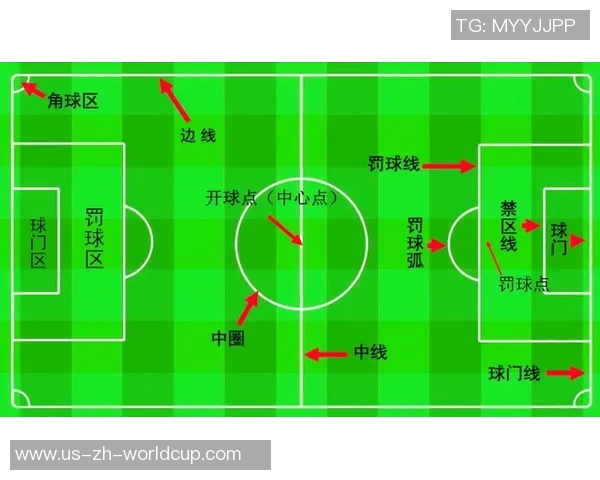 新手练足球的实用技巧与训练方法全面指南